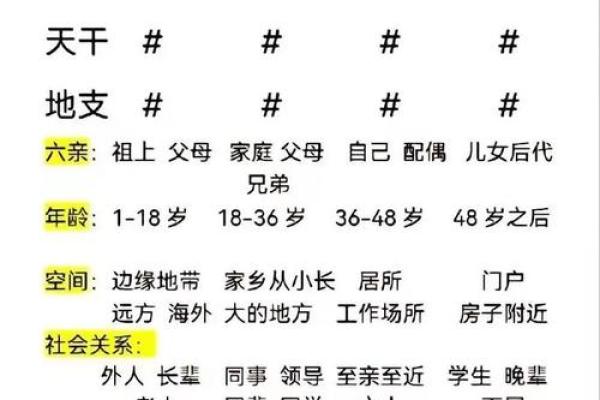 擅长理财的女人八字特征