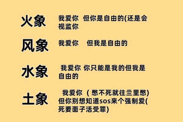 十二星座占有欲排行榜