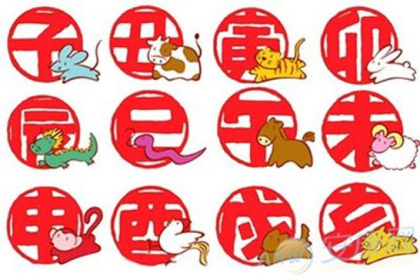 70年属什么生肖的命 70年属什么生肖配对