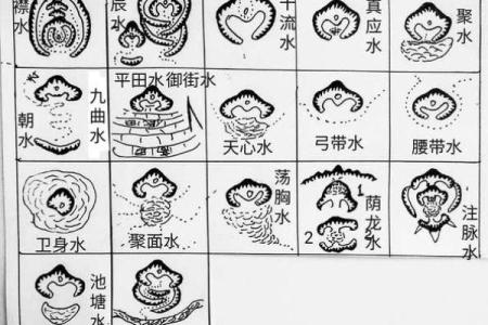 什么样的公墓风水是最好的风水