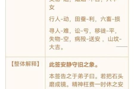 鸡足山观音灵签1到100
