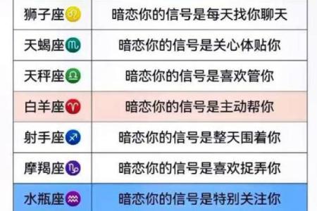 十二星座在班上被谁暗恋