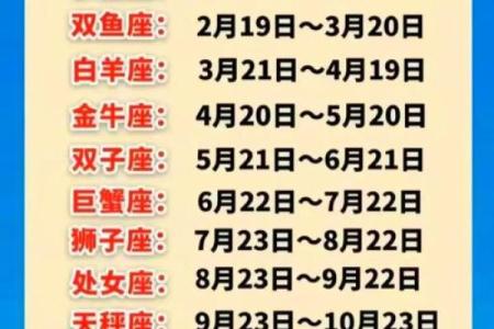 20号是什么星座