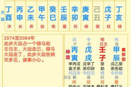 手机版八字