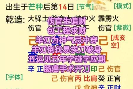 羊刃在哪柱最好 八字带羊刃好不好
