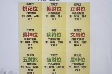 第35期｜睡床方位#国学智慧