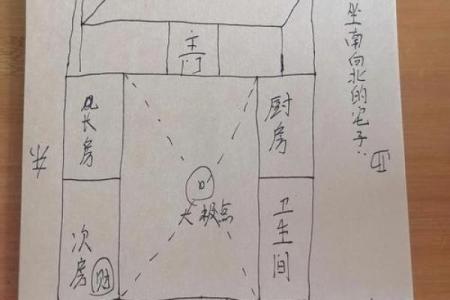 家里财位在哪里适合放什么东西及风水禁忌