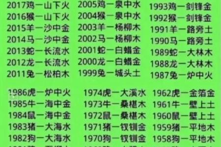 月老灵签签文详解第三十四签：何必改作