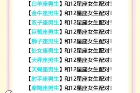 属狗巨蟹座男与属猪双鱼女配对合适吗