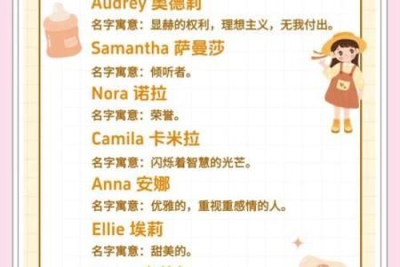 英语女孩qq名字大全
