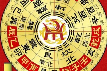 趋利避害！鸡年吉星凶星的所在方位