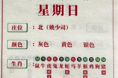 3月30日是什么星座