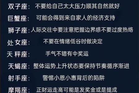 星座运势哪些软件比较