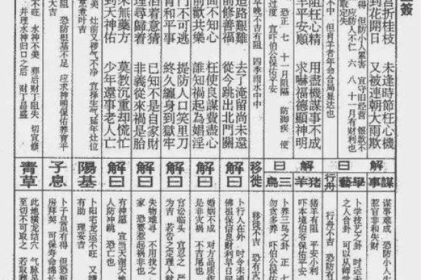 祖师灵签39签求姻缘详解
