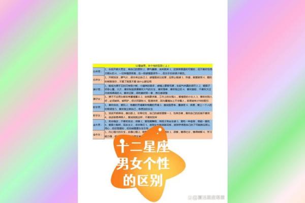 学星座的意义（九）正官七杀意义