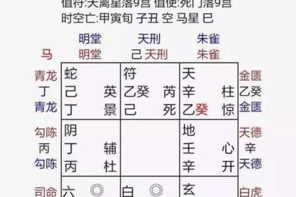 八字命格带病符杀的影响
