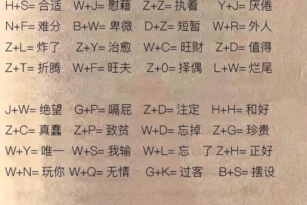 计算出姓名配对 测姓名匹配度？