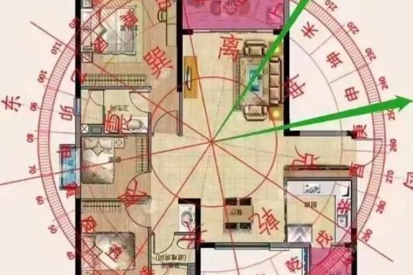 转角窗对风水