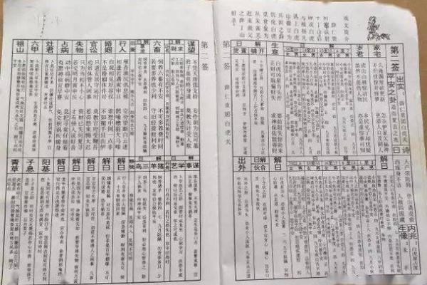 武帝灵签详解