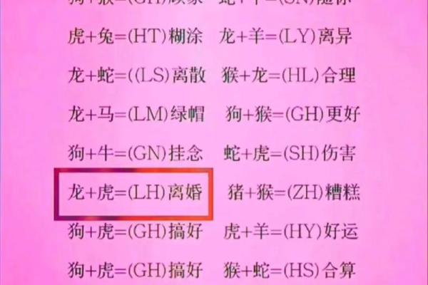 姓名配对你们几岁会在一起 姓名配对准吗科学吗？