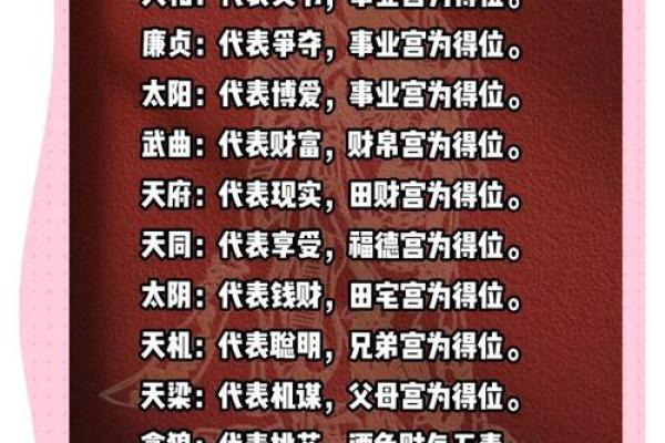 斗数杂谈】中州派十二宫定义 紫微斗数的星盘共分十二宫