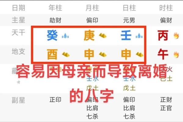 寻找你所不知的人生密码——周易四柱批八字