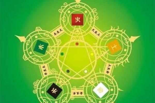 怎样利用生辰八字让对方倒霉