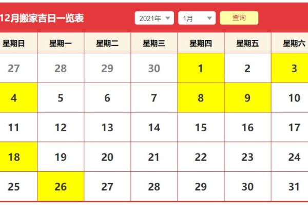 2000年阴历10.8什么星座适合搬家