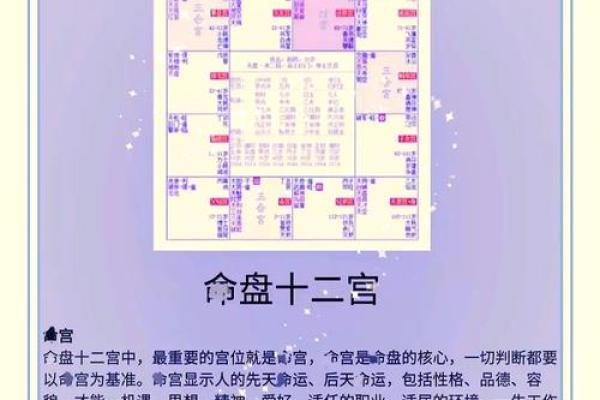 紫微斗数看你年后跳槽的优势在哪里