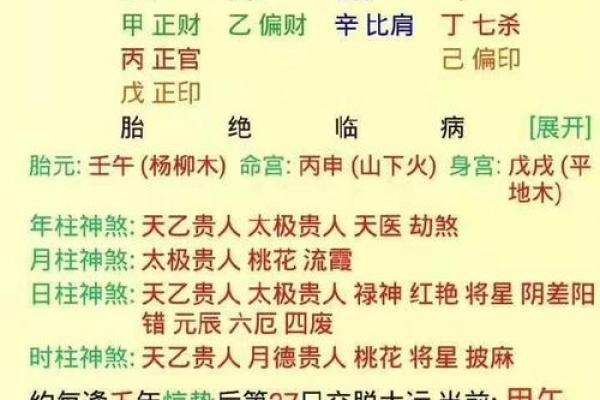 八字在线测流年运势