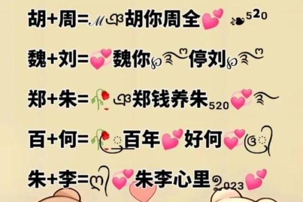 最神奇的姓名配对 最准的姓名配对测试婚姻？