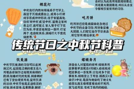 传统节日中秋节的意义象征团圆传承