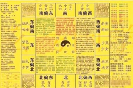 八字里没有婚姻星