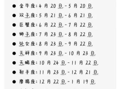 星座是按农历还是新历来算的