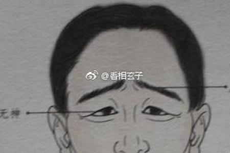 八字眉的人怎么样？