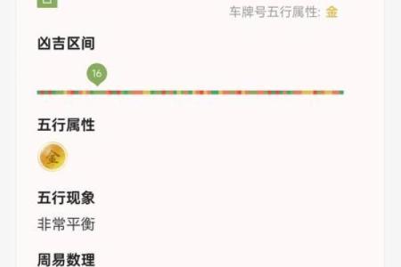 电动汽车牌照号吉凶测试