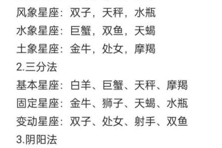 希腊十三星座详解：神话传说背后的星象奥秘