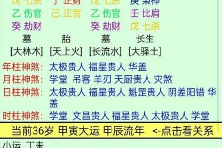 八字命格带病符杀的影响