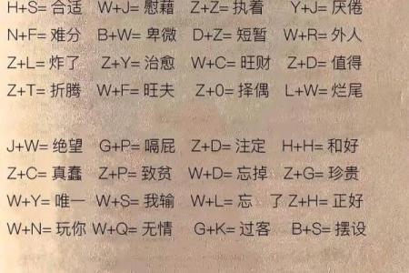 计算出姓名配对 测姓名匹配度？