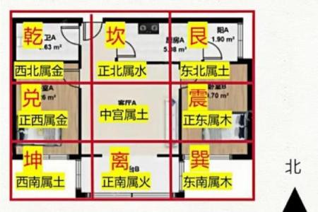 转角窗对风水