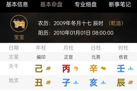 【八字文昌位详解】-如何根据八字文昌位来分析学业、考试？