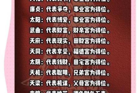 斗数杂谈】中州派十二宫定义 紫微斗数的星盘共分十二宫