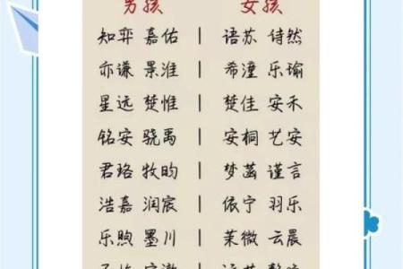 中午出生属兔的男孩应该怎么样取名字呢？姓名