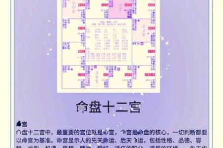 紫微斗数看你年后跳槽的优势在哪里