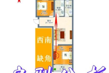 风水中房门对房门如何化解