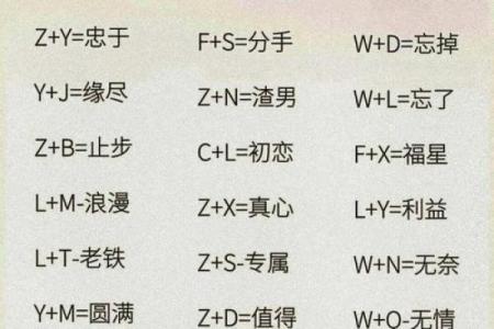 最神奇的姓名配对 最准的姓名配对测试婚姻？