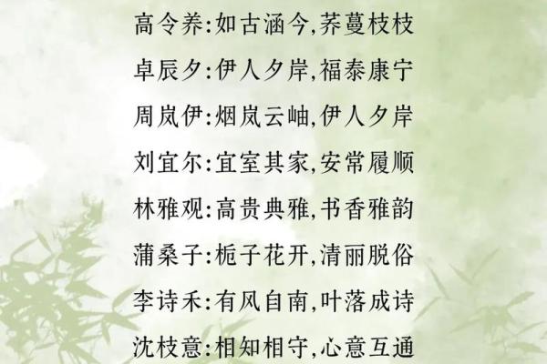 女孩八字起名