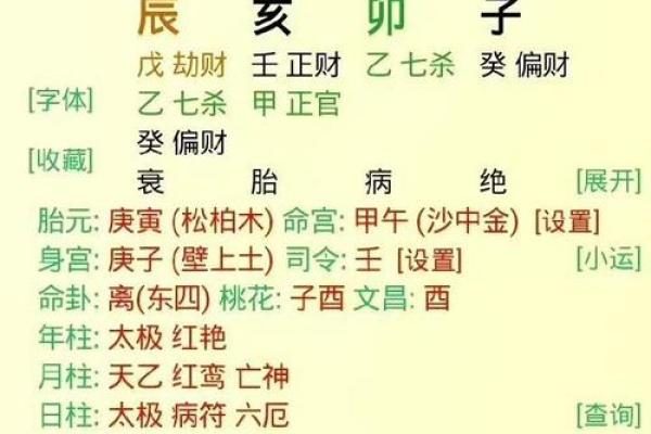 八字病重