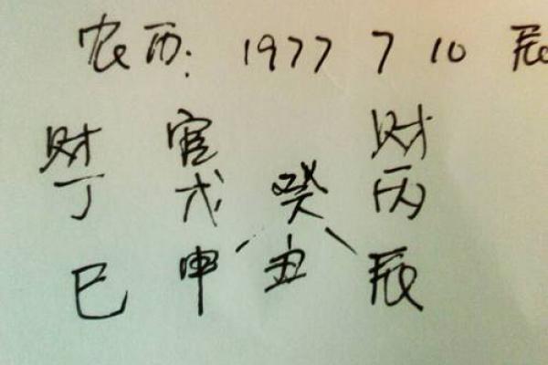 1990年7月29日八字有多重,1990年7月28日农历算命