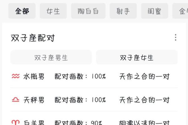 双子和天蝎座配对指数
